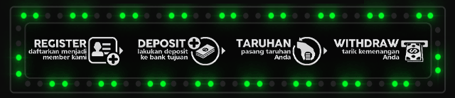 Danau88 Jackpot